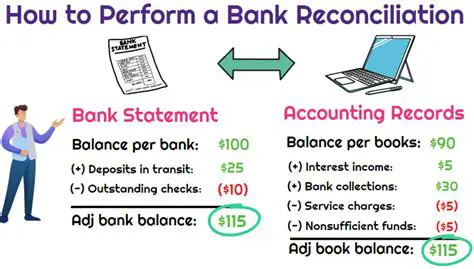 Tips for Reconciling a Bank Statement
