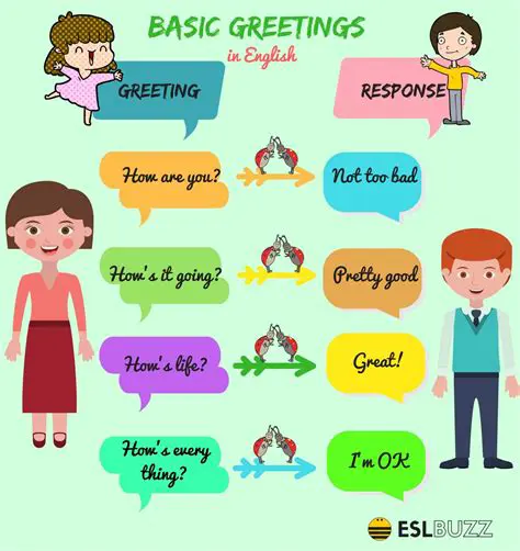 Tips for Responding to Greetings