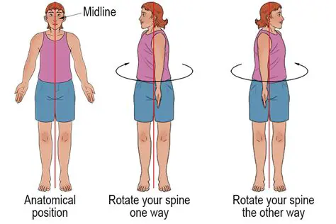 Tips for Rotating Your Body