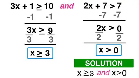 Tips for Solving Mathematics Exercises