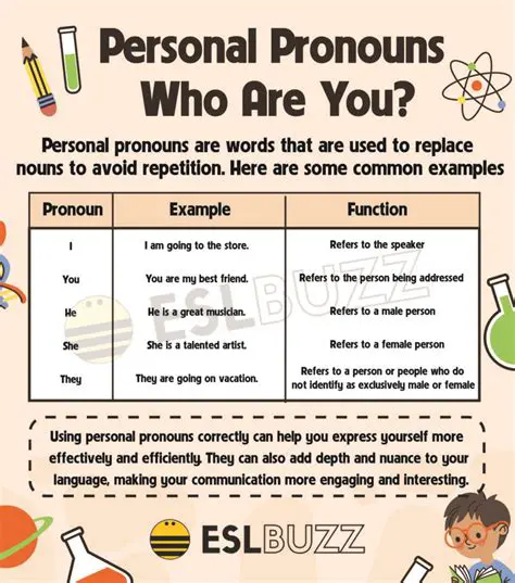 Tips for Using Personal Pronouns