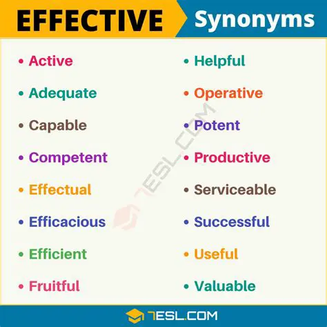 Tips for Using Synonyms Effectively