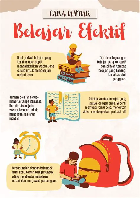Tips untuk Mencari Jawaban