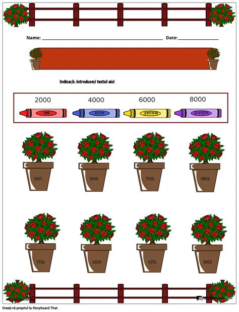 Tipuri de Rotunjire la Sute