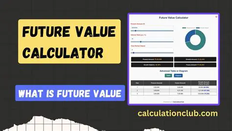 To calculate the future value