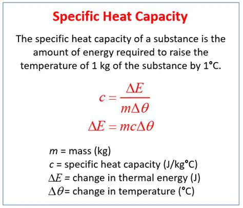 to calculate the specific heat capacity