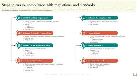 To ensure compliance with standards and specifications