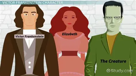 To find Victor Frankenstein