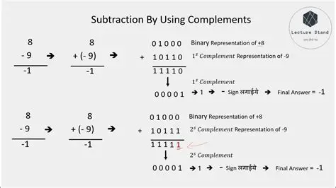 To perform binary subtraction