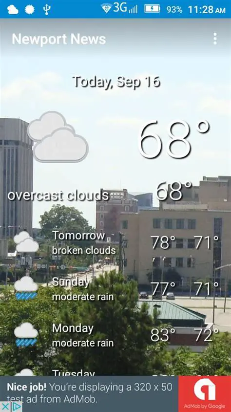 Newport News, VA Weather Today: Your Comprehensive Forecast