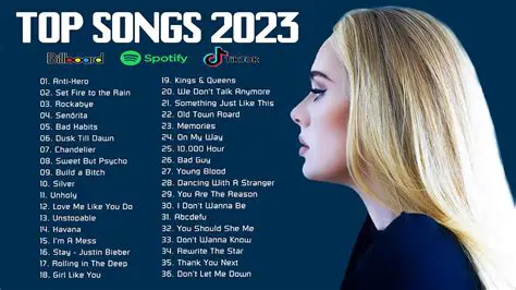 The Top 10 Songs of 2022: A Year in Music