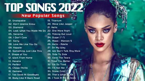 Top English Songs of 2022: A Year in Music