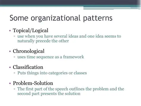 Topical Organizational Pattern