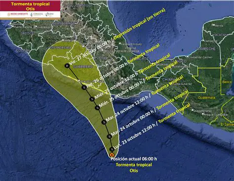 Tormenta Tropical Melissa: Un Análisis Detallado de su Formación, Impacto y Prevención