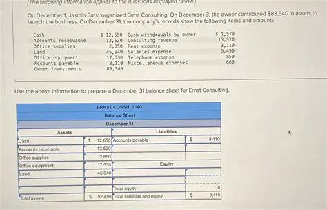 Total Amount Contributed by Each Individual