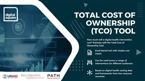 Total Cost of Fair Experience