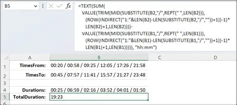 Total Duration Calculation