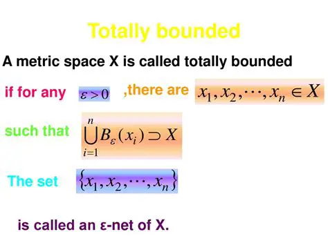 Totally Bounded Unit Ball Implies Finite Dimensionality