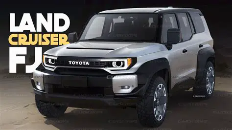 Toyota Land Cruiser FJ: The Timeless Icon's Enduring Legacy