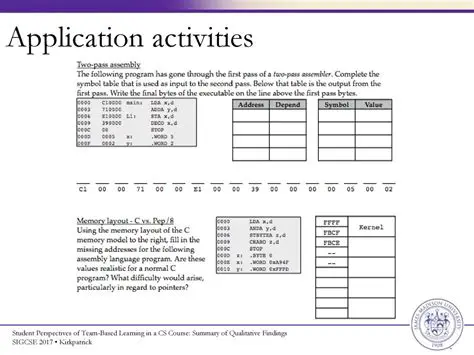 Track Specific Application Activities