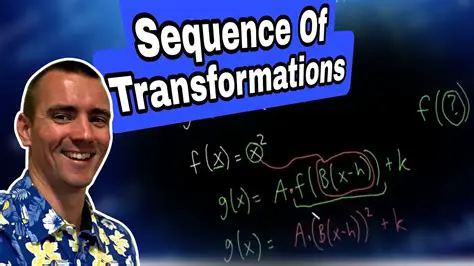 Transformations from f to g