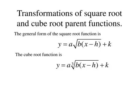 Transformations of the Cube Root Parent Function