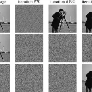 Transition Effects and Image Shuffling