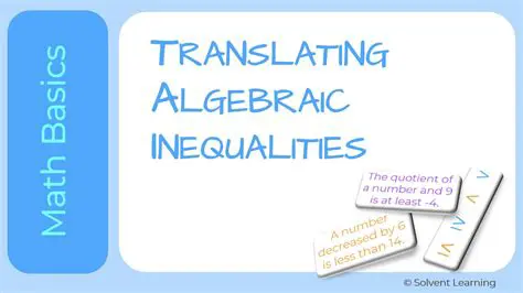 Translating Algebraic Inequalities