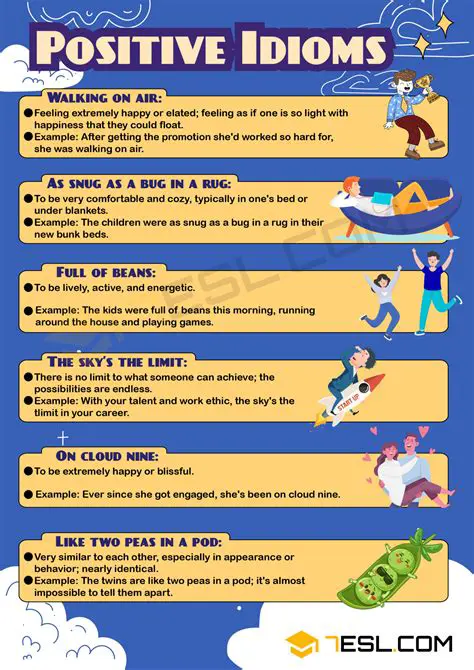 Translation with idioms that have similar meanings and forms