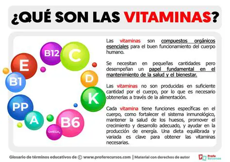 Transporte de las vitaminas