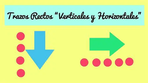 Trazas Horizontal y Vertical