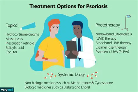 Treatment Options for Psoriasis