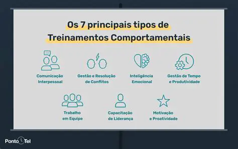 Treinamento comportamental