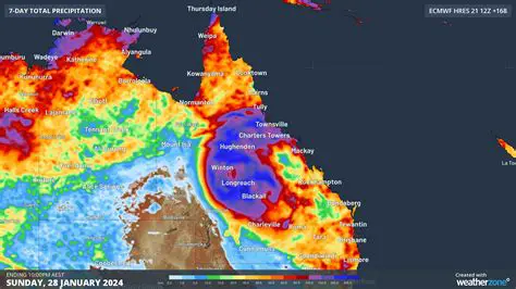Tropical Cyclone News Gulf: Latest Updates and Safety Tips for Coastal Residents