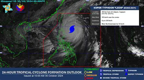 Tropical Cyclone News Today Philippines: Latest Updates and Forecasts