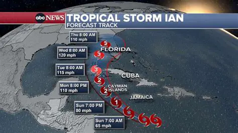 Tropical Storm Alert: Florida Braces for Potential Impact Today