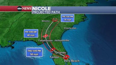 Tropical Storm Nicole Live Updates: Path, Impact, and Recovery Efforts