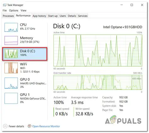 Troubleshooting CPU Spikes on Windows 11