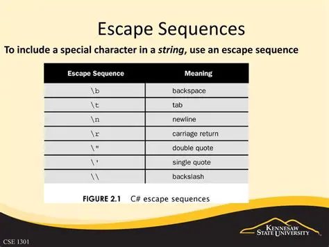 Troubleshooting Escape Sequence Issues