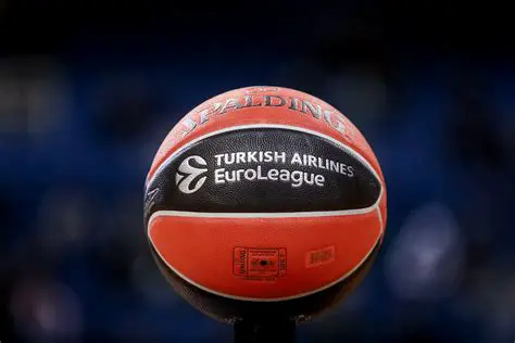 Turkish Airlines EuroLeague: Navigating the Pinnacle of European Basketball