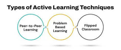 Types of Active Learning Techniques