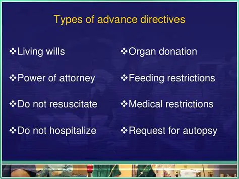 Types of Advance Directives