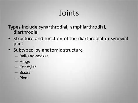 Types of Amphiarthrodial Joints