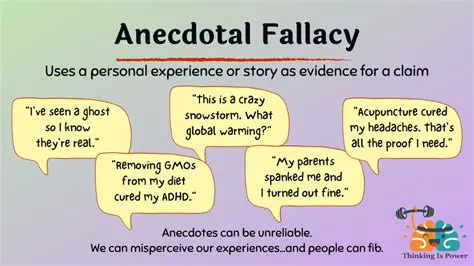 Types of Anecdotal Evidence