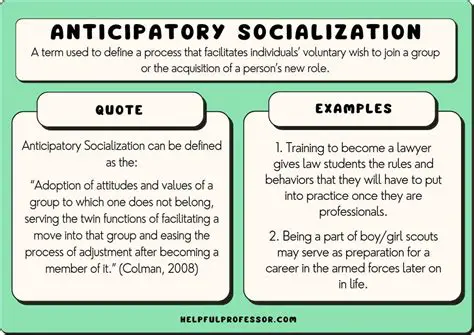 Types of Anticipatory Socialization
