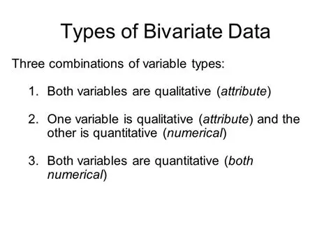 Types of Bivariate Data Sets