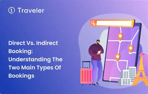 Types of Bookings with Cancellation Fees