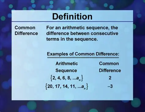 Types of Common Difference