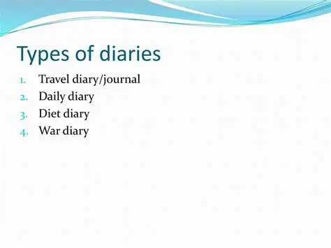 Types of Diaries and Their Date Formats