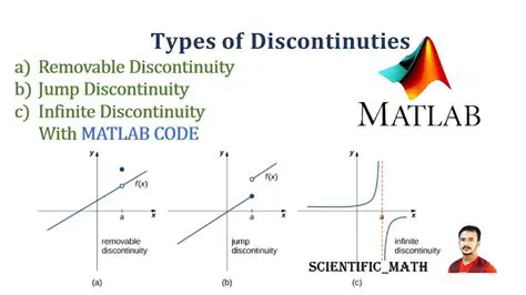 Types of Discontinuities Detectable by Penetrant Testing